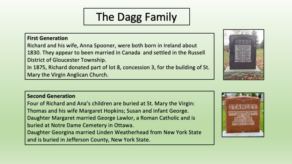 Slide6